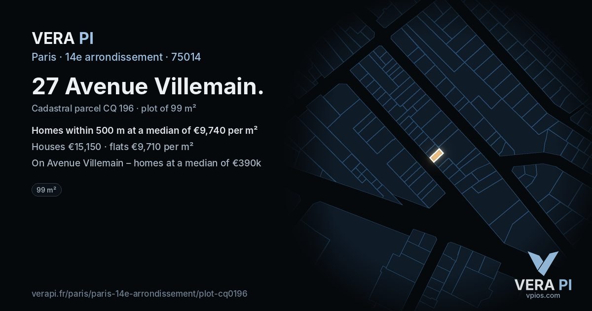 27 Avenue Villemain, 14e arrondissement at night – the plot lit, the parcels around coloured by the prices near them