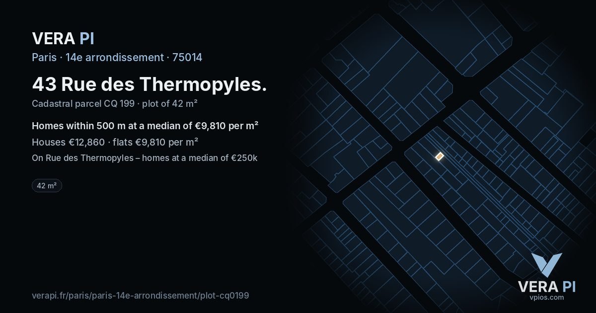 43 Rue des Thermopyles, 14e arrondissement at night – the plot lit, the parcels around coloured by the prices near them