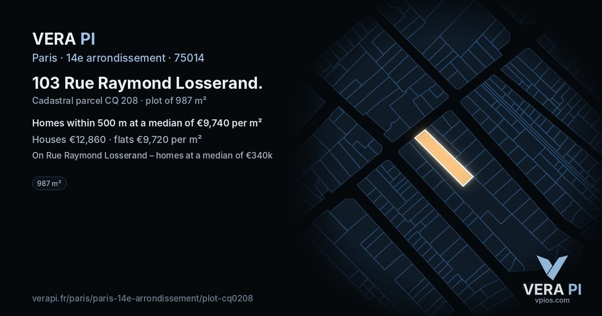 103 Rue Raymond Losserand, 14e arrondissement at night – the plot lit, the parcels around coloured by the prices near them