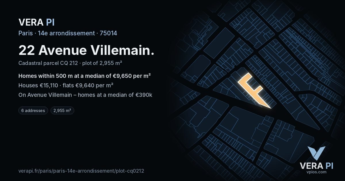 22 Avenue Villemain, 14e arrondissement at night – the plot lit, the parcels around coloured by the prices near them