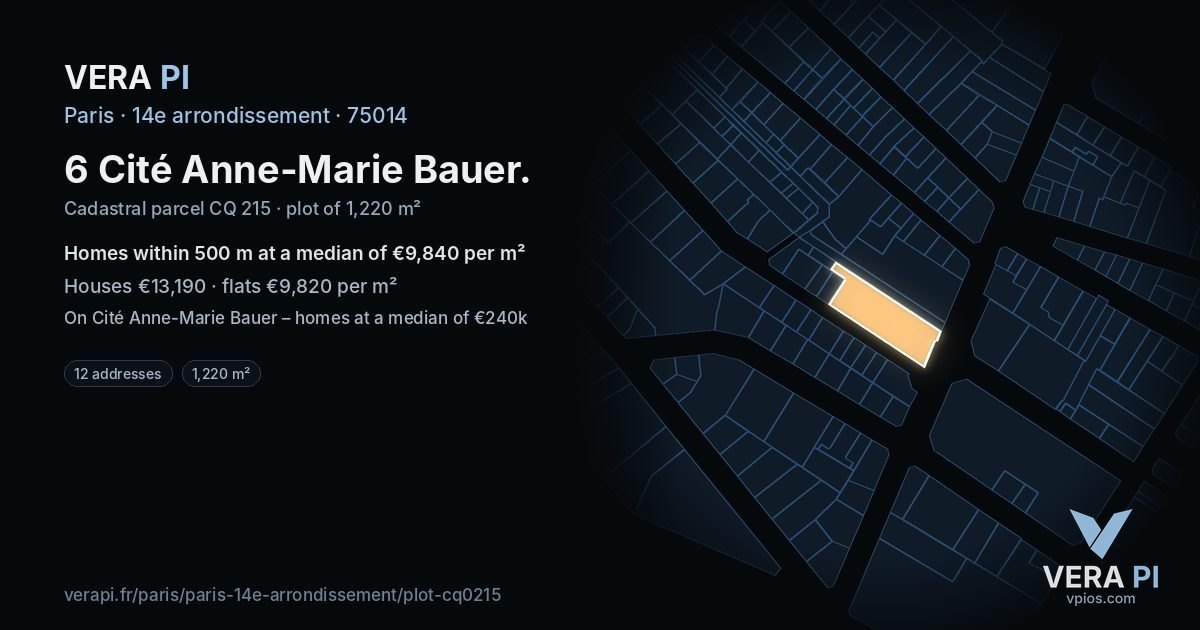 6 Cité Anne-Marie Bauer, 14e arrondissement at night – the plot lit, the parcels around coloured by the prices near them