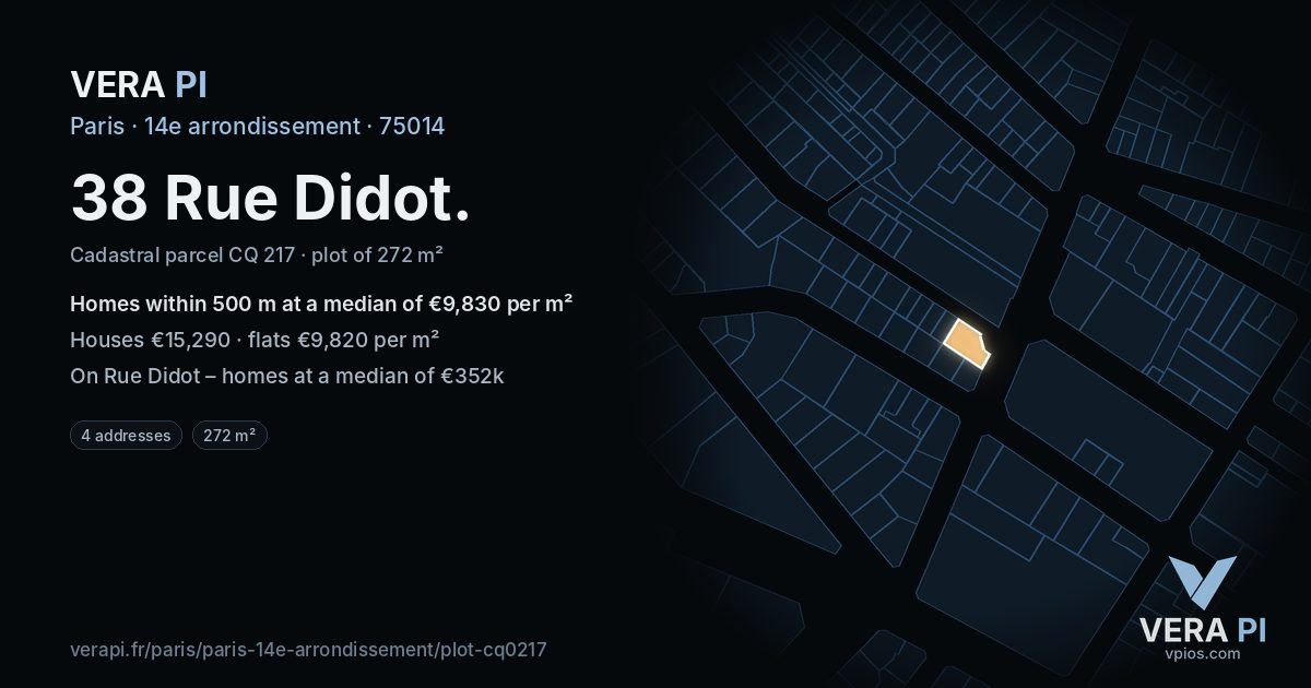 38 Rue Didot, 14e arrondissement at night – the plot lit, the parcels around coloured by the prices near them
