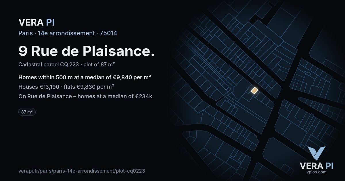 9 Rue de Plaisance, 14e arrondissement at night – the plot lit, the parcels around coloured by the prices near them