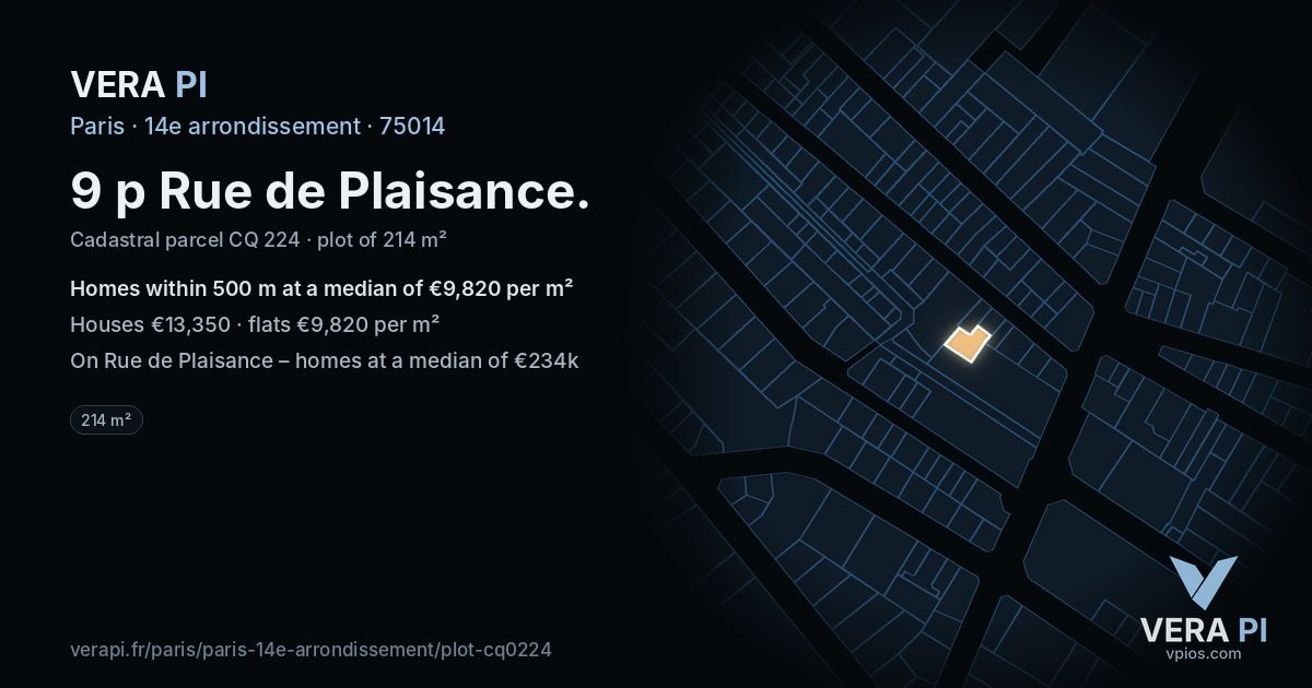 9 p Rue de Plaisance, 14e arrondissement at night – the plot lit, the parcels around coloured by the prices near them