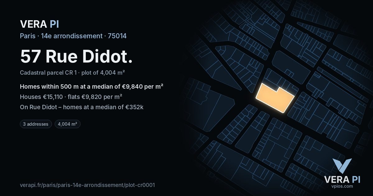 57 Rue Didot, 14e arrondissement at night – the plot lit, the parcels around coloured by the prices near them