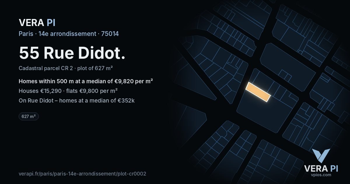 55 Rue Didot, 14e arrondissement at night – the plot lit, the parcels around coloured by the prices near them
