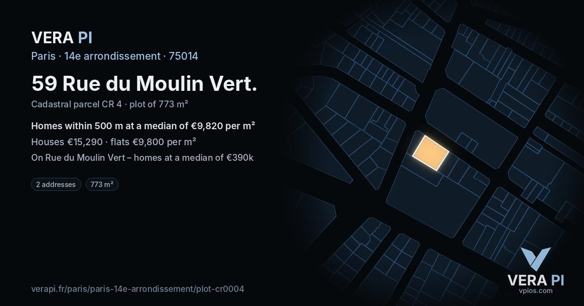 59 Rue du Moulin Vert, 14e arrondissement at night – the plot lit, the parcels around coloured by the prices near them