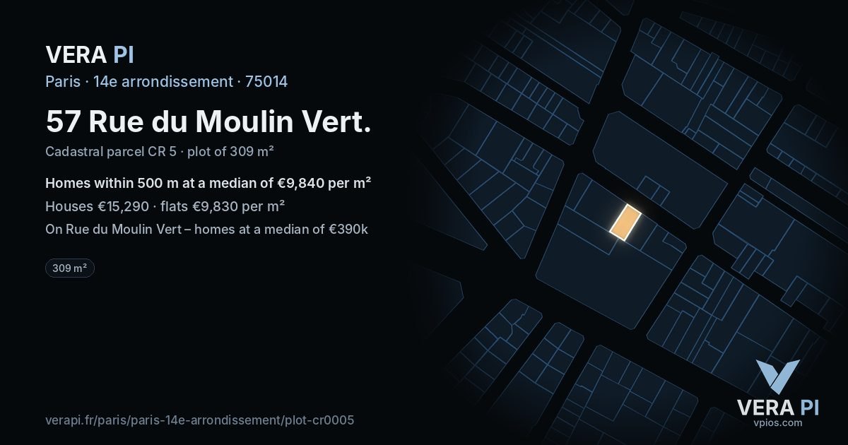 57 Rue du Moulin Vert, 14e arrondissement at night – the plot lit, the parcels around coloured by the prices near them