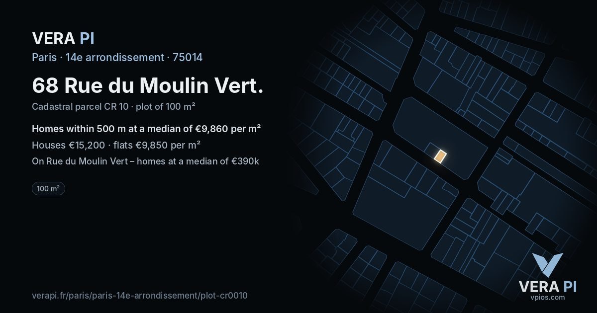 68 Rue du Moulin Vert, 14e arrondissement at night – the plot lit, the parcels around coloured by the prices near them