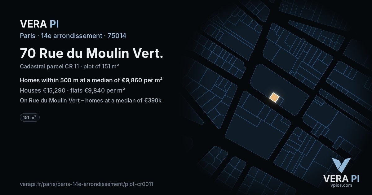 70 Rue du Moulin Vert, 14e arrondissement at night – the plot lit, the parcels around coloured by the prices near them