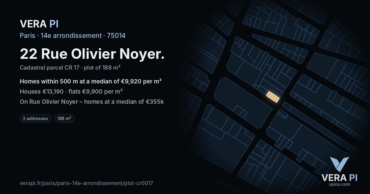22 Rue Olivier Noyer, 14e arrondissement at night – the plot lit, the parcels around coloured by the prices near them