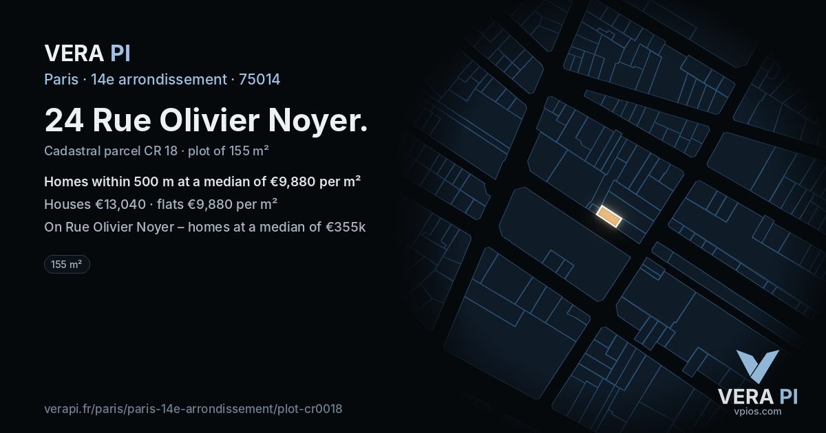 24 Rue Olivier Noyer, 14e arrondissement at night – the plot lit, the parcels around coloured by the prices near them