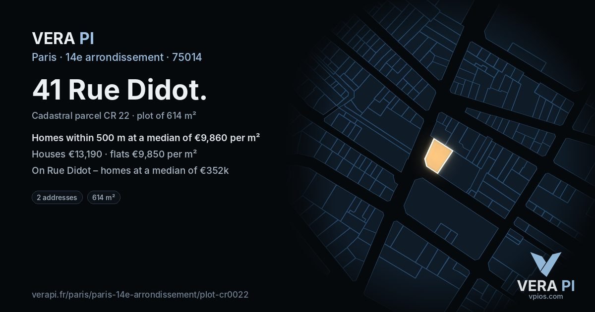 41 Rue Didot, 14e arrondissement at night – the plot lit, the parcels around coloured by the prices near them