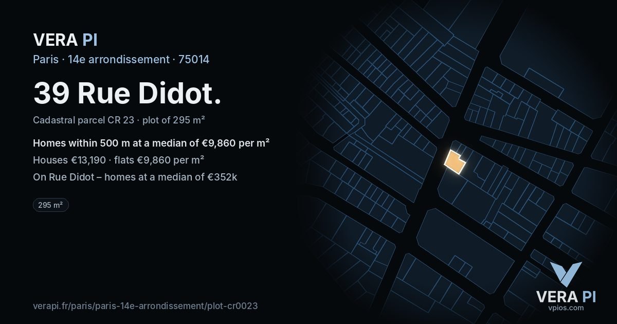 39 Rue Didot, 14e arrondissement at night – the plot lit, the parcels around coloured by the prices near them