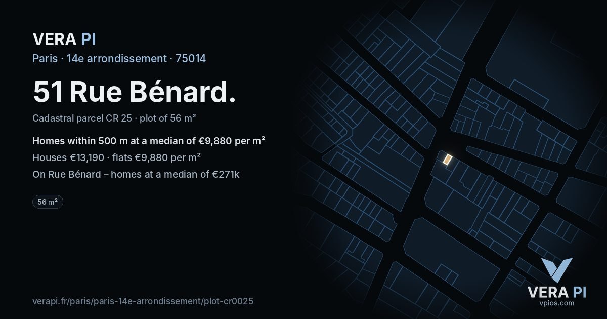 51 Rue Bénard, 14e arrondissement at night – the plot lit, the parcels around coloured by the prices near them