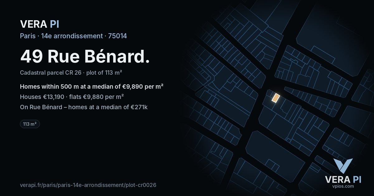 49 Rue Bénard, 14e arrondissement at night – the plot lit, the parcels around coloured by the prices near them
