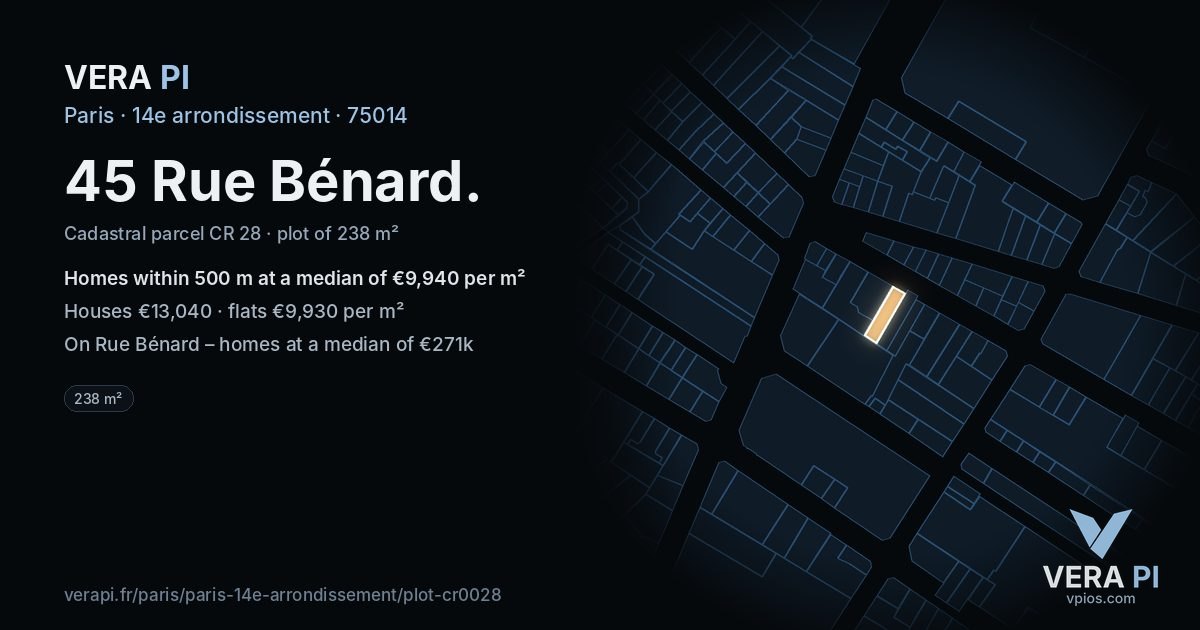 45 Rue Bénard, 14e arrondissement at night – the plot lit, the parcels around coloured by the prices near them