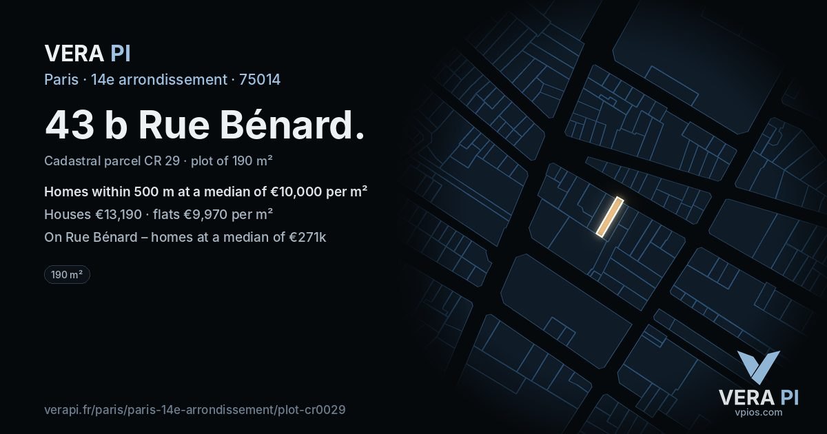 43 b Rue Bénard, 14e arrondissement at night – the plot lit, the parcels around coloured by the prices near them