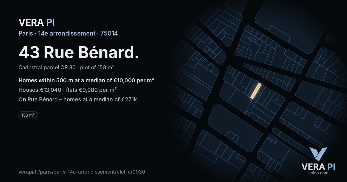 43 Rue Bénard, 14e arrondissement at night – the plot lit, the parcels around coloured by the prices near them