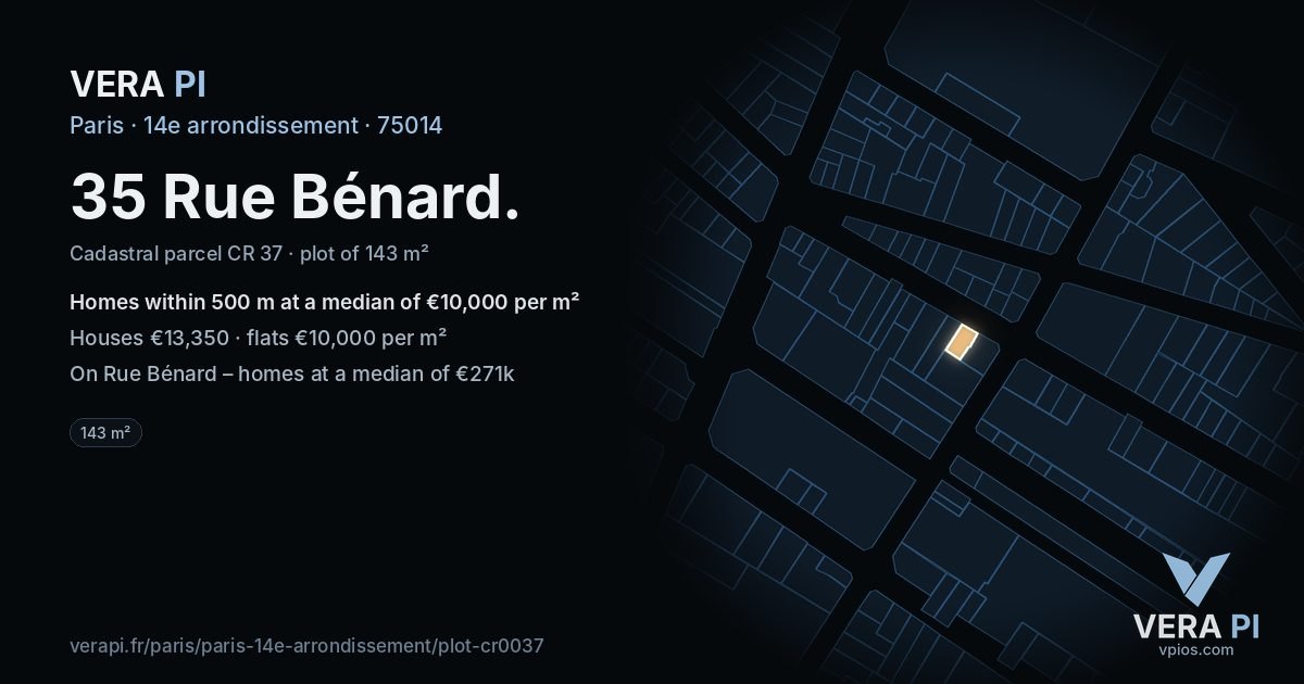 35 Rue Bénard, 14e arrondissement at night – the plot lit, the parcels around coloured by the prices near them