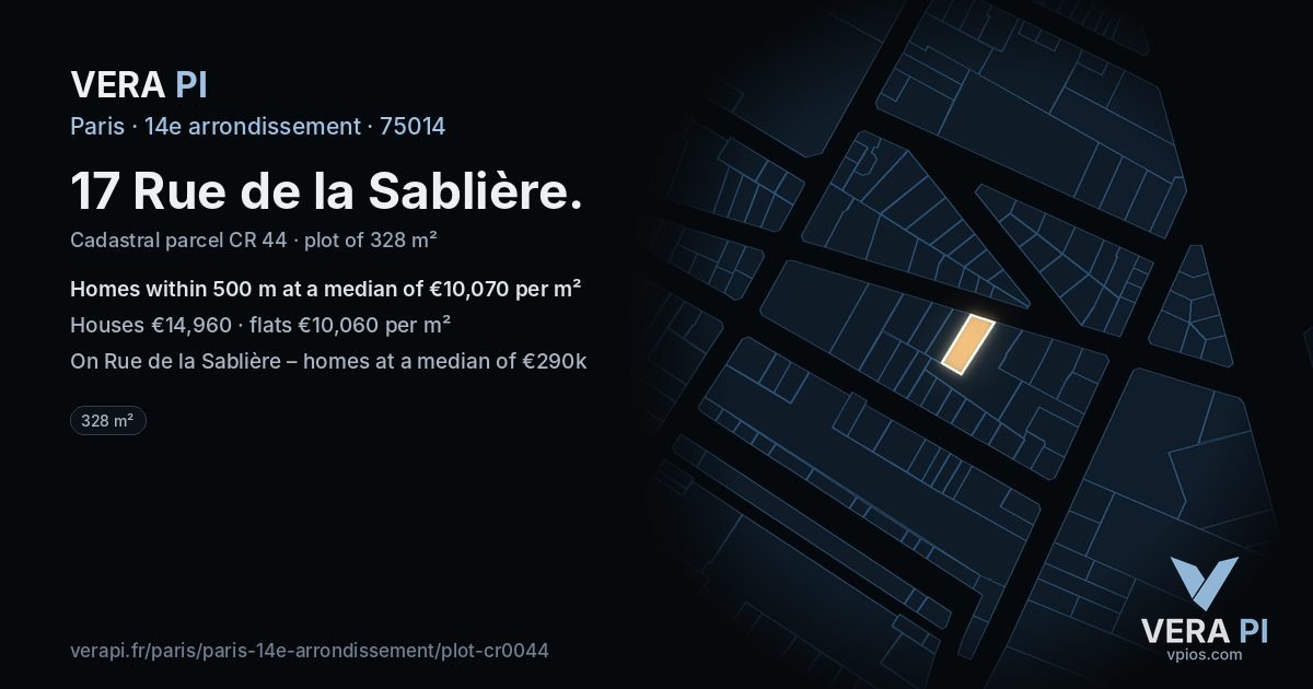 17 Rue de la Sablière, 14e arrondissement at night – the plot lit, the parcels around coloured by the prices near them