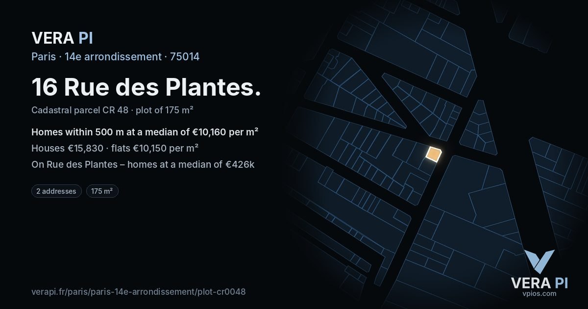 16 Rue des Plantes, 14e arrondissement at night – the plot lit, the parcels around coloured by the prices near them