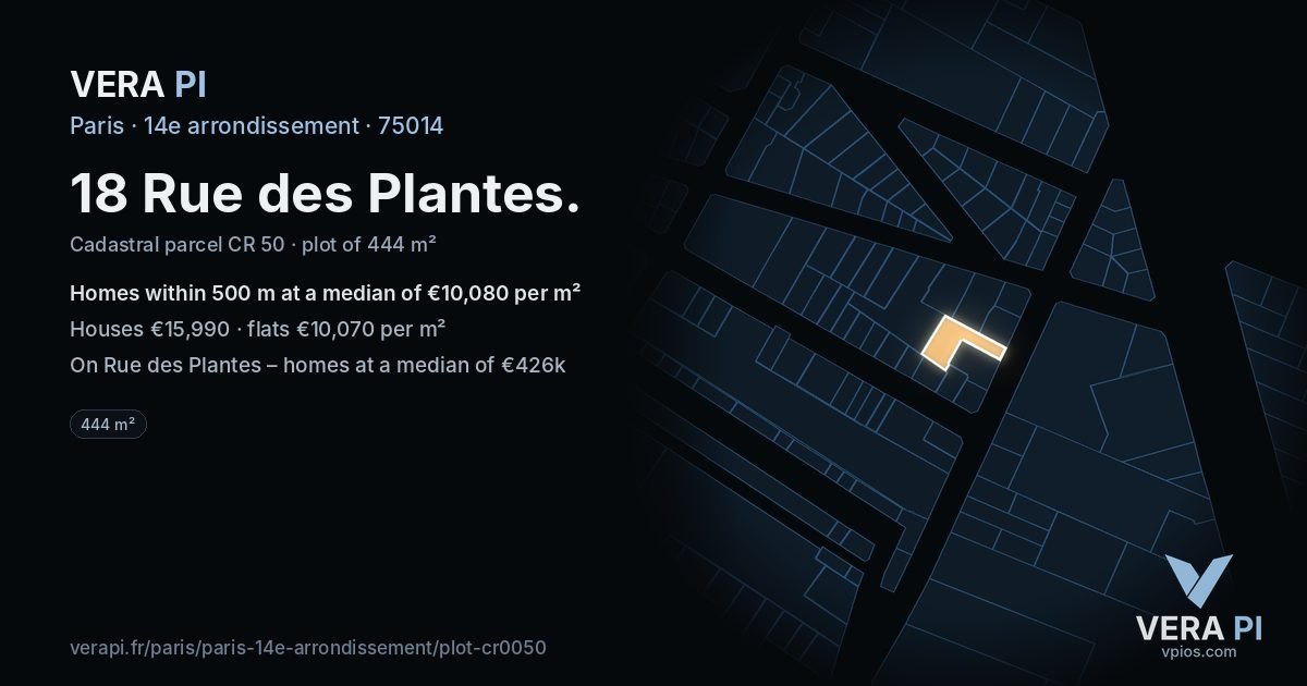 18 Rue des Plantes, 14e arrondissement at night – the plot lit, the parcels around coloured by the prices near them