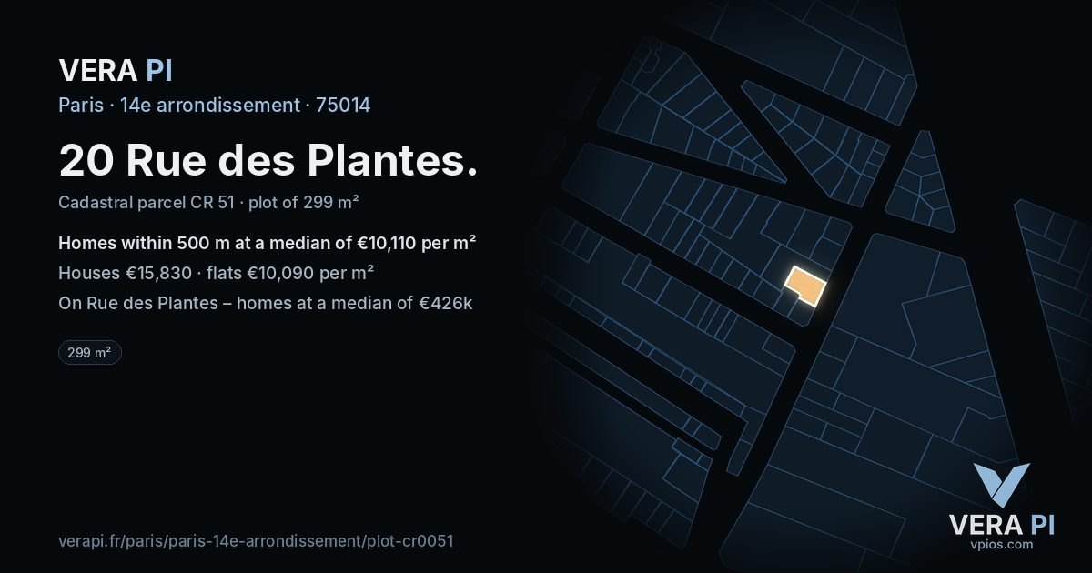 20 Rue des Plantes, 14e arrondissement at night – the plot lit, the parcels around coloured by the prices near them