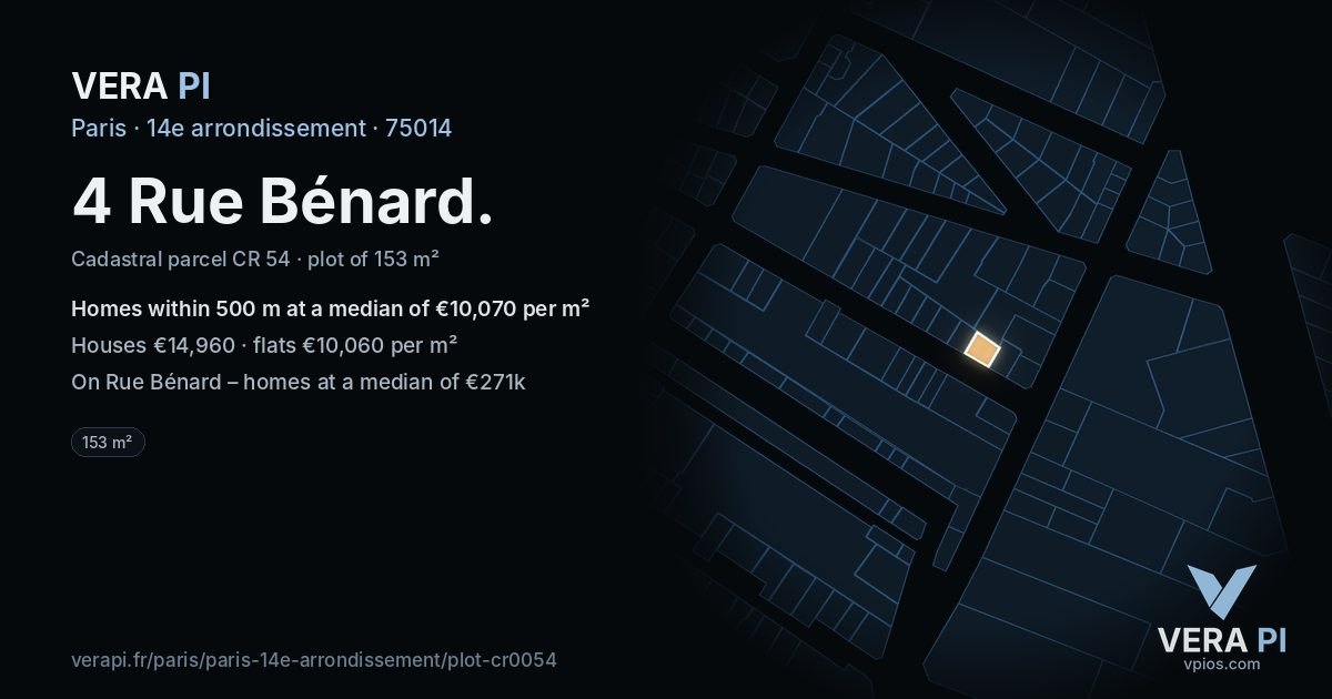 4 Rue Bénard, 14e arrondissement at night – the plot lit, the parcels around coloured by the prices near them
