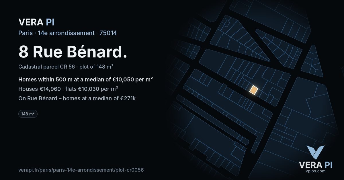 8 Rue Bénard, 14e arrondissement at night – the plot lit, the parcels around coloured by the prices near them