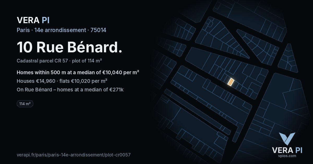 10 Rue Bénard, 14e arrondissement at night – the plot lit, the parcels around coloured by the prices near them