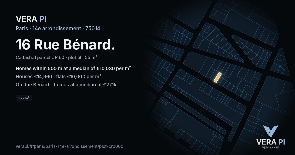 16 Rue Bénard, 14e arrondissement at night – the plot lit, the parcels around coloured by the prices near them