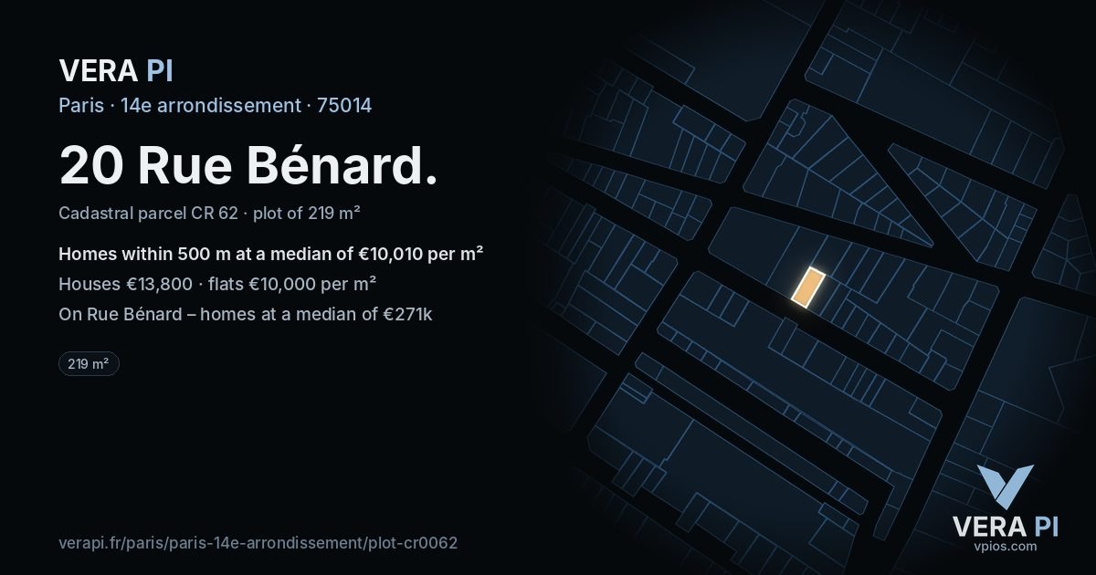 20 Rue Bénard, 14e arrondissement at night – the plot lit, the parcels around coloured by the prices near them