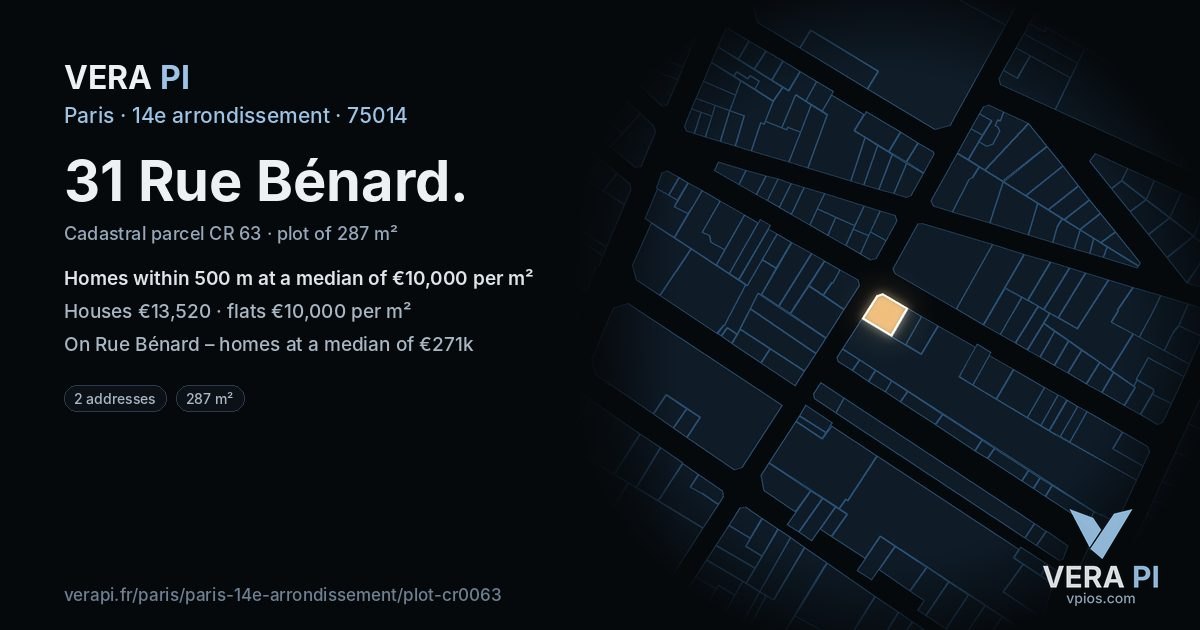 31 Rue Bénard, 14e arrondissement at night – the plot lit, the parcels around coloured by the prices near them