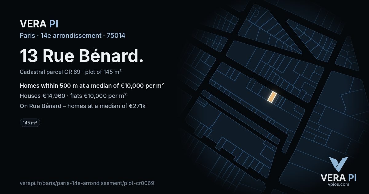 13 Rue Bénard, 14e arrondissement at night – the plot lit, the parcels around coloured by the prices near them