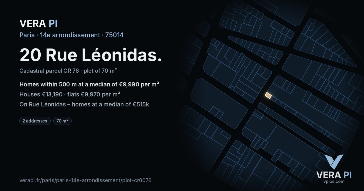 20 Rue Léonidas, 14e arrondissement at night – the plot lit, the parcels around coloured by the prices near them