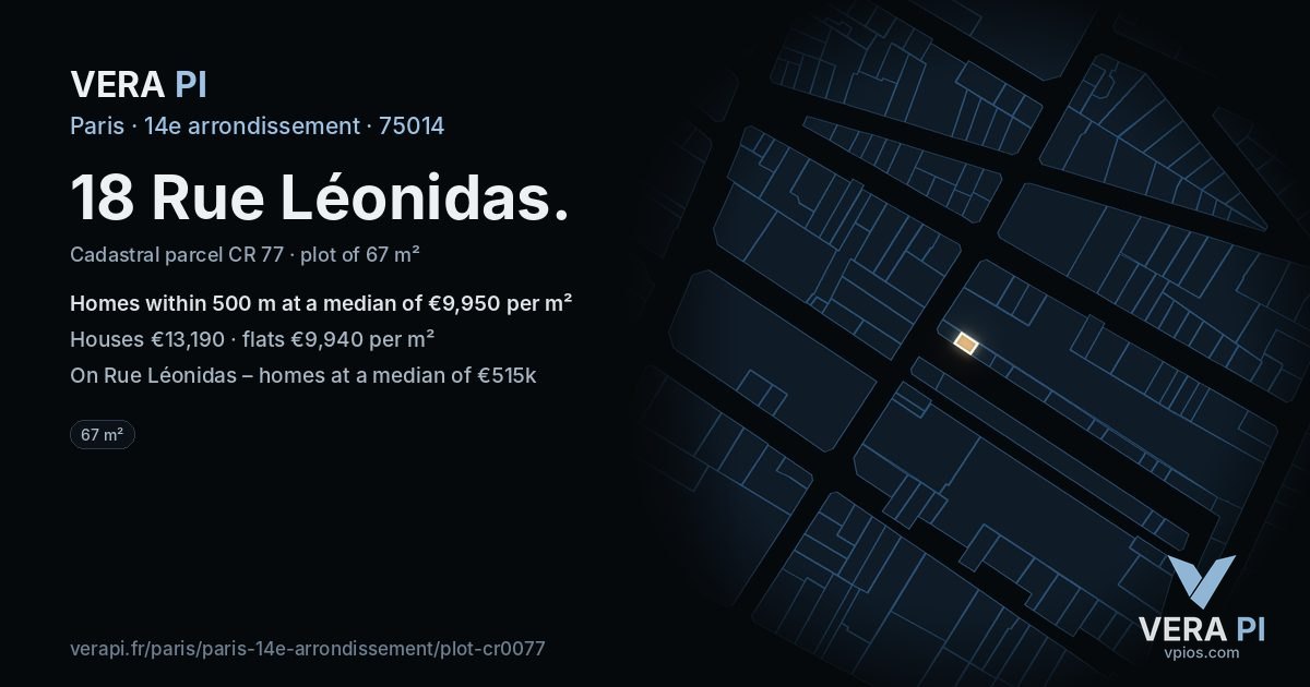 18 Rue Léonidas, 14e arrondissement at night – the plot lit, the parcels around coloured by the prices near them