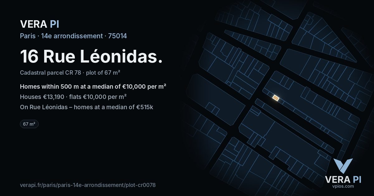 16 Rue Léonidas, 14e arrondissement at night – the plot lit, the parcels around coloured by the prices near them
