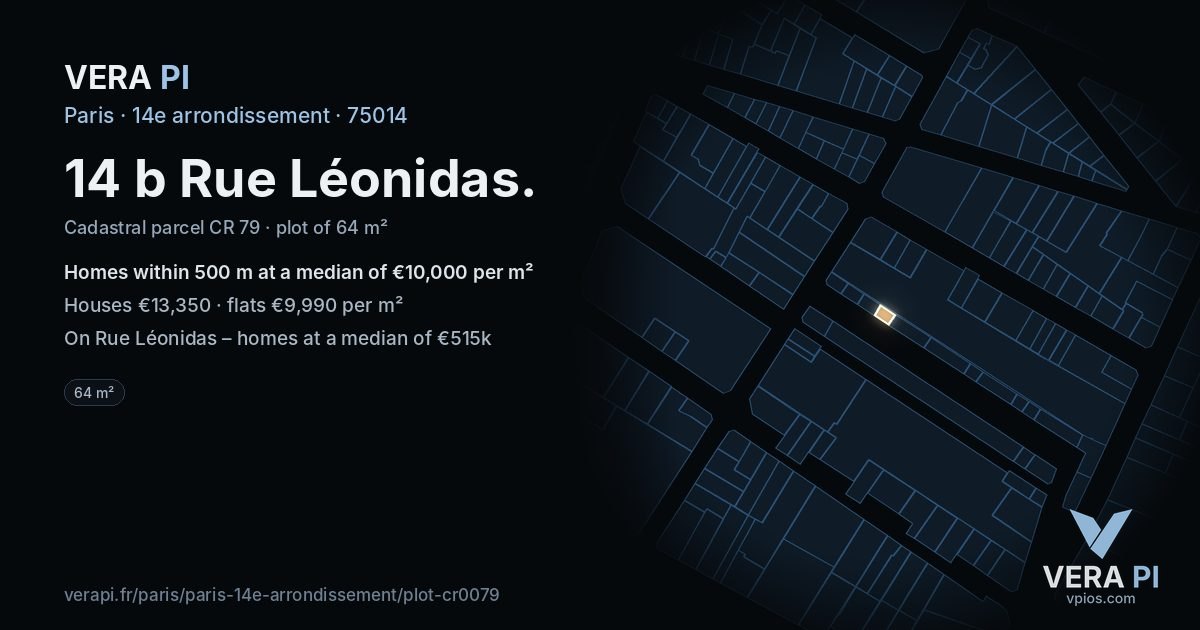 14 b Rue Léonidas, 14e arrondissement at night – the plot lit, the parcels around coloured by the prices near them