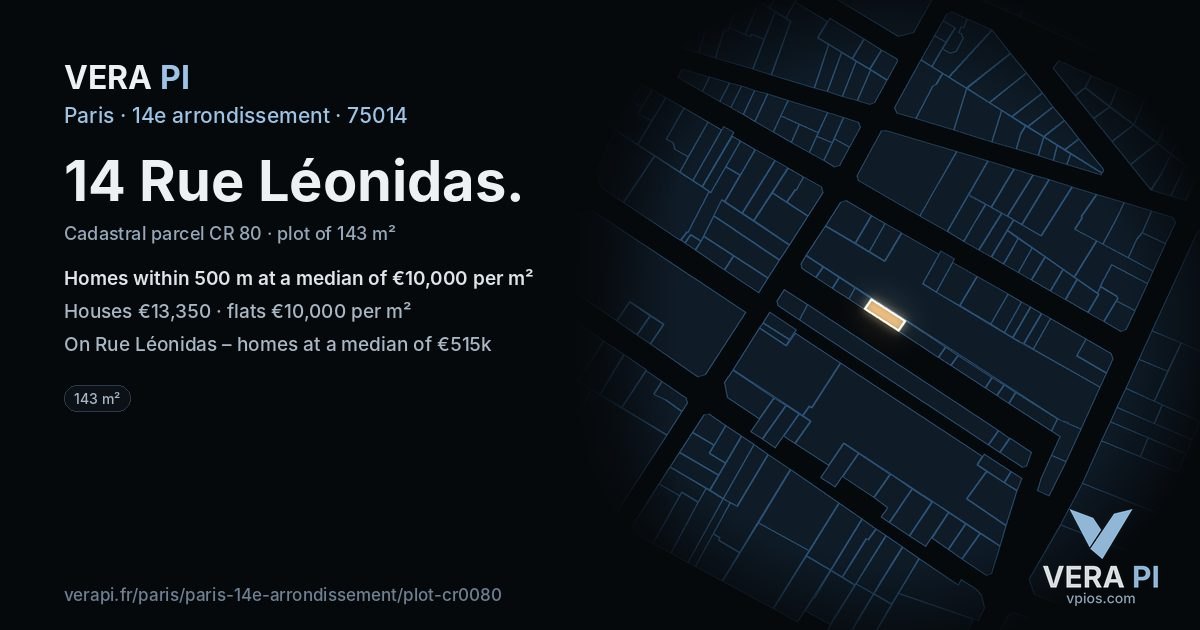 14 Rue Léonidas, 14e arrondissement at night – the plot lit, the parcels around coloured by the prices near them