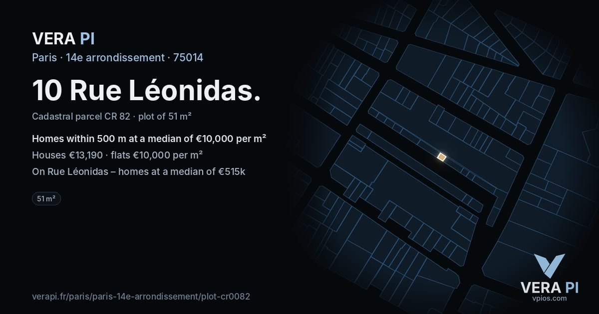 10 Rue Léonidas, 14e arrondissement at night – the plot lit, the parcels around coloured by the prices near them