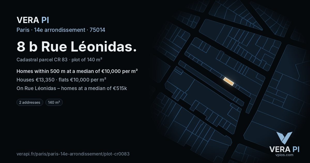 8 b Rue Léonidas, 14e arrondissement at night – the plot lit, the parcels around coloured by the prices near them