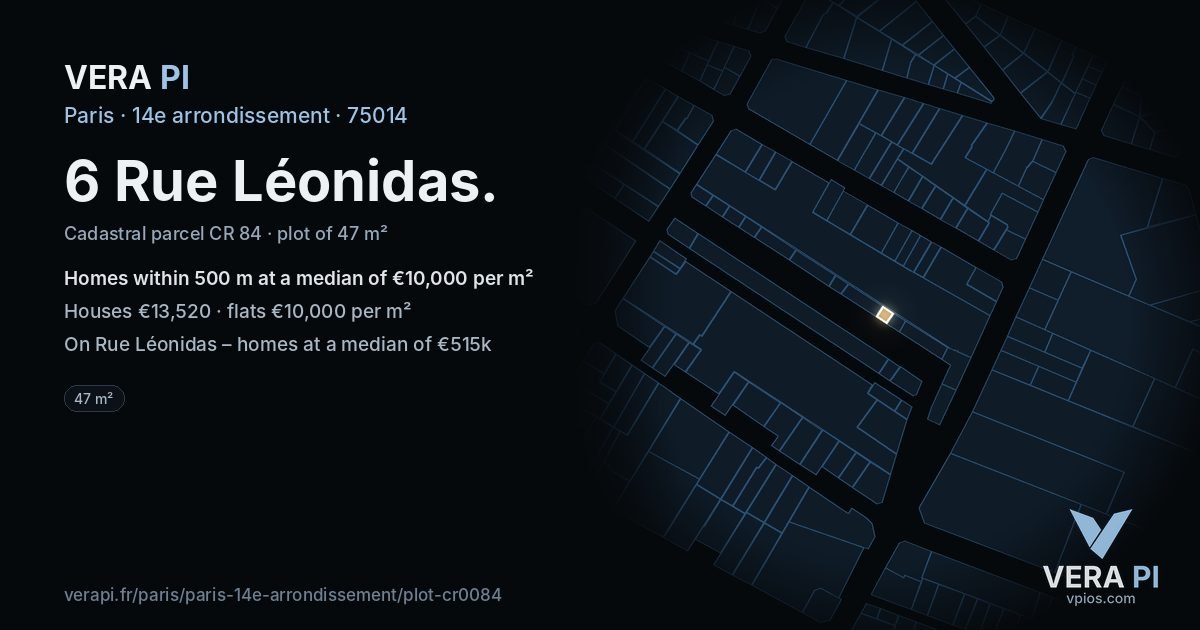 6 Rue Léonidas, 14e arrondissement at night – the plot lit, the parcels around coloured by the prices near them