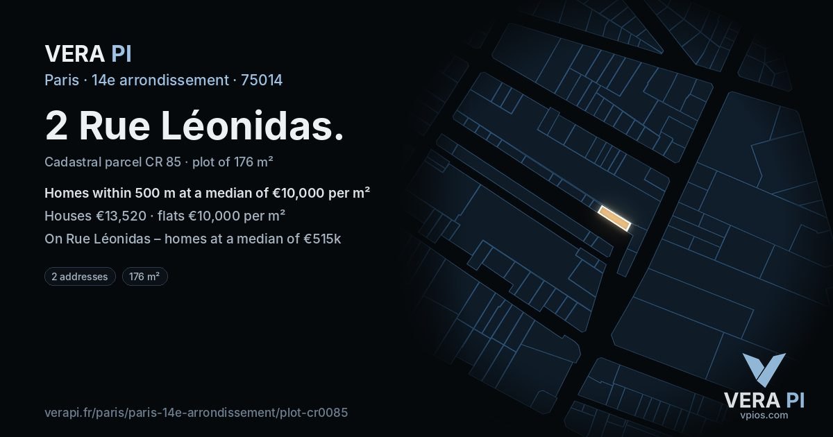 2 Rue Léonidas, 14e arrondissement at night – the plot lit, the parcels around coloured by the prices near them