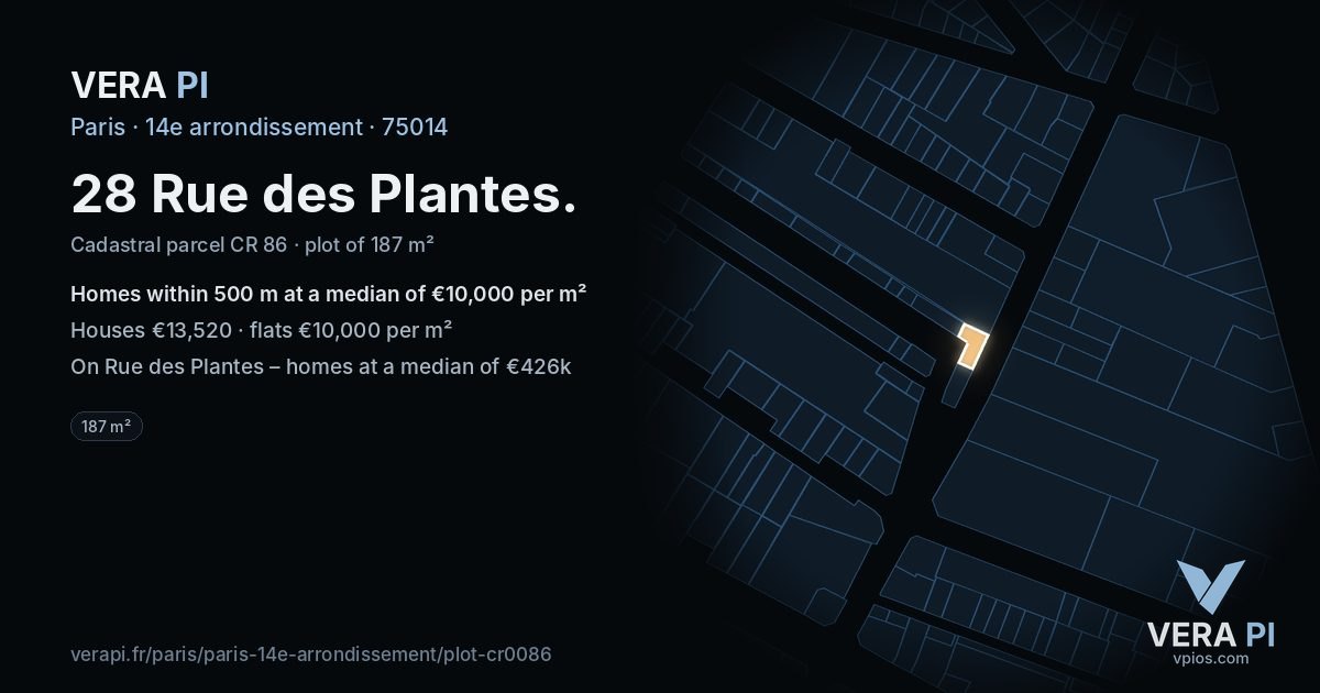 28 Rue des Plantes, 14e arrondissement at night – the plot lit, the parcels around coloured by the prices near them