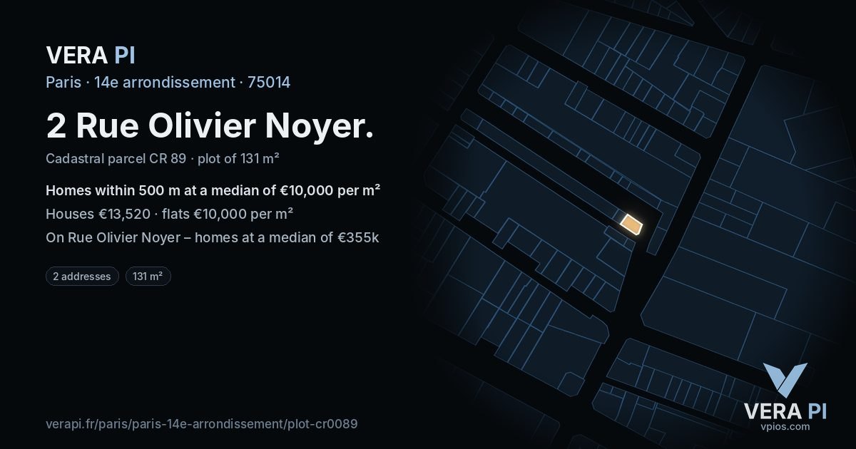 2 Rue Olivier Noyer, 14e arrondissement at night – the plot lit, the parcels around coloured by the prices near them