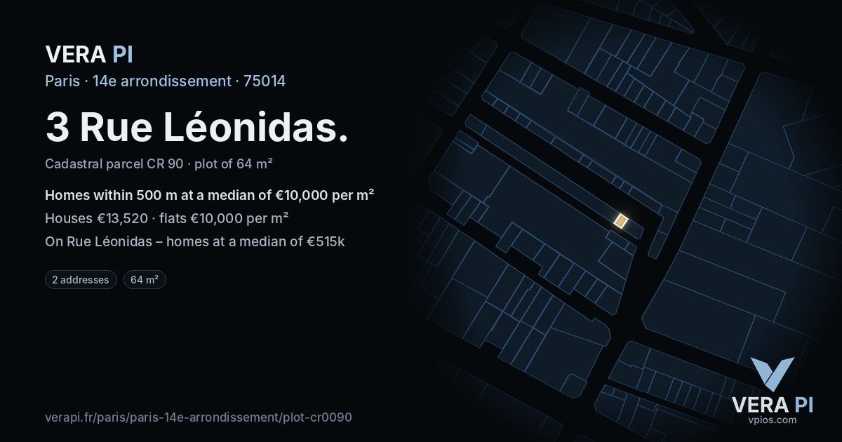 3 Rue Léonidas, 14e arrondissement at night – the plot lit, the parcels around coloured by the prices near them