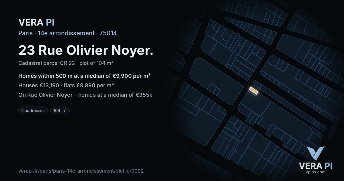 23 Rue Olivier Noyer, 14e arrondissement at night – the plot lit, the parcels around coloured by the prices near them