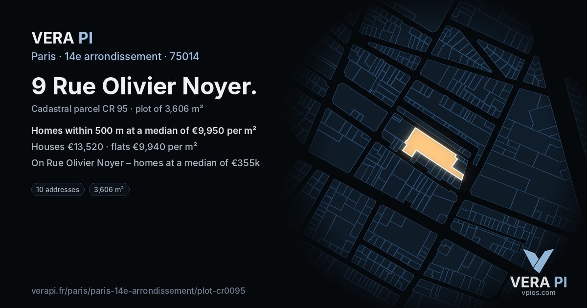 9 Rue Olivier Noyer, 14e arrondissement at night – the plot lit, the parcels around coloured by the prices near them