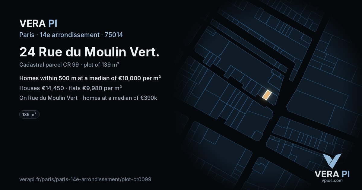 24 Rue du Moulin Vert, 14e arrondissement at night – the plot lit, the parcels around coloured by the prices near them